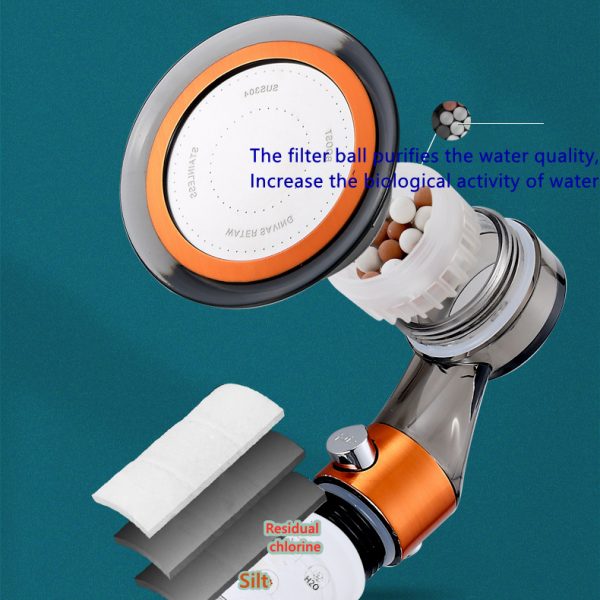 Power shower – Głowica wysokociśnieniowa slider