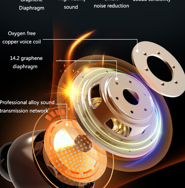 X Digital – Słuchawki bezprzewodowe slider