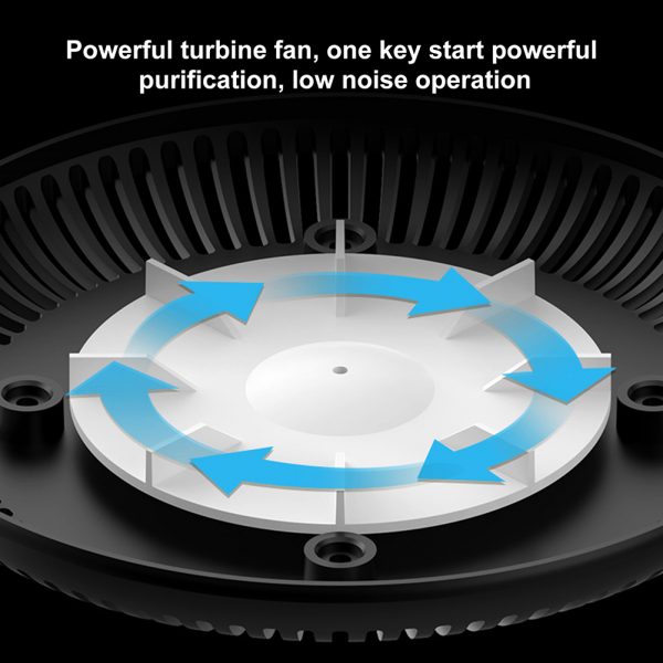 Air purifying ashtray – Popielniczka oczyszczająca powietrze slider